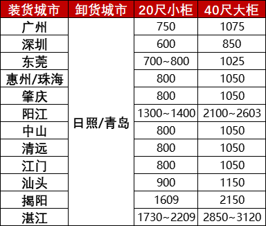 J9游戏·【中国】官方网站