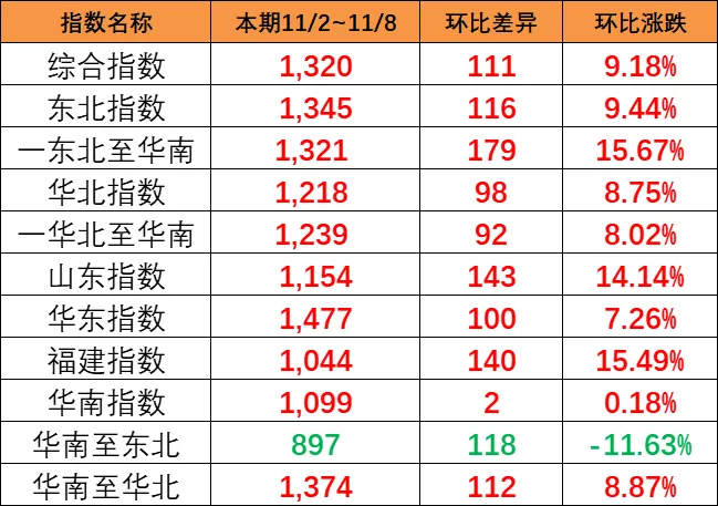 J9游戏·【中国】官方网站