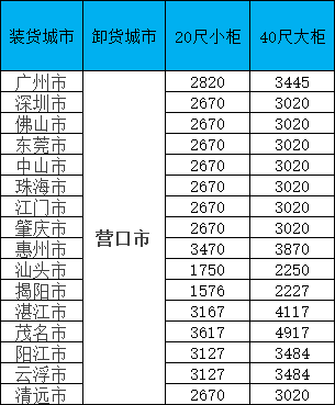 J9游戏·【中国】官方网站