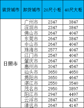J9游戏·【中国】官方网站