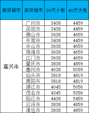 J9游戏·【中国】官方网站