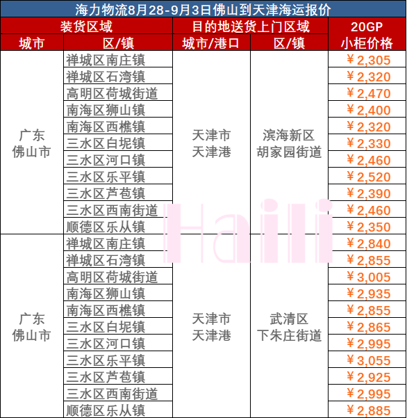 拉萨到天津海运报价