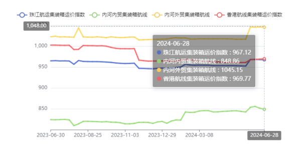J9游戏·【中国】官方网站