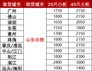 J9游戏·【中国】官方网站