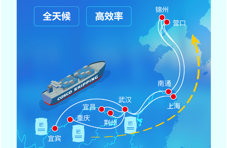 J9游戏·【中国】官方网站