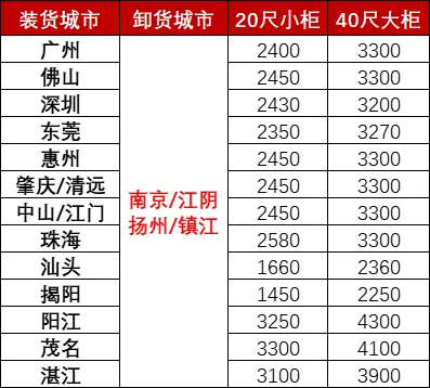 J9游戏·【中国】官方网站