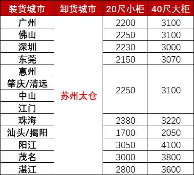 J9游戏·【中国】官方网站